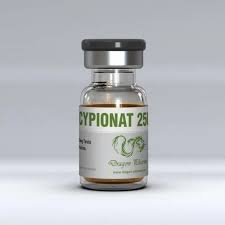 Cypionat 250 - Naps Gears